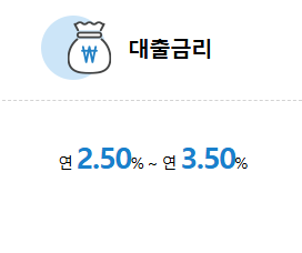 버팀목 전세자금 최신금리