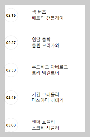 투어챔피언십 출전선수