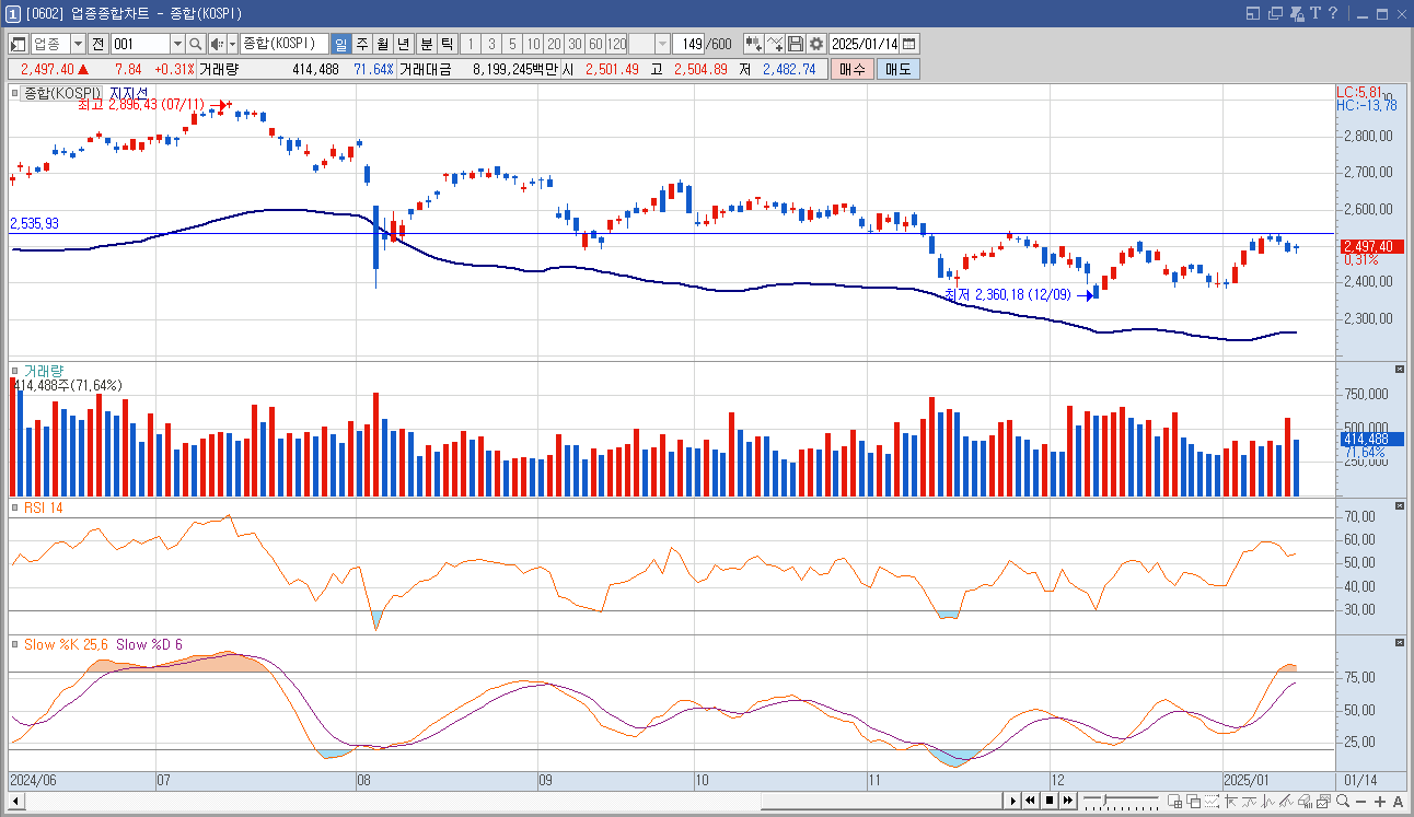 한국첨단소재 주가 양자컴퓨터 관련주
