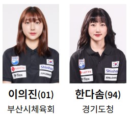 하얼빈 동계 아시안게임 경기일정 출전선수 사진 중계방송