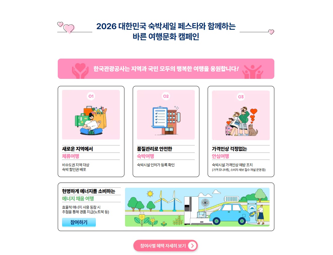 2026 숙박세일페스타 할인 안내