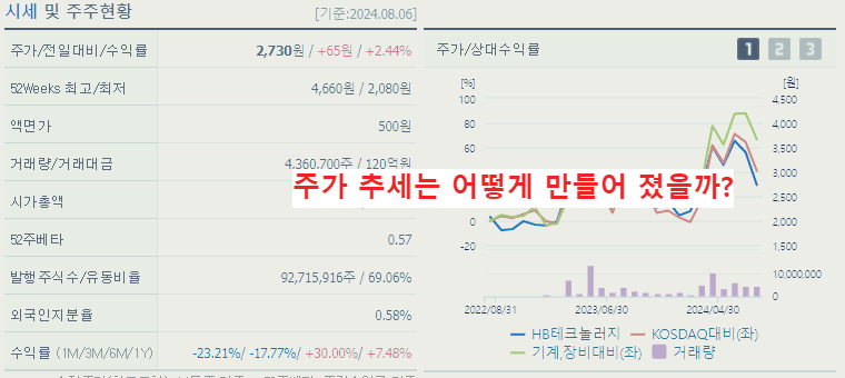 유리기판 관련주 대장주 9종목 정리