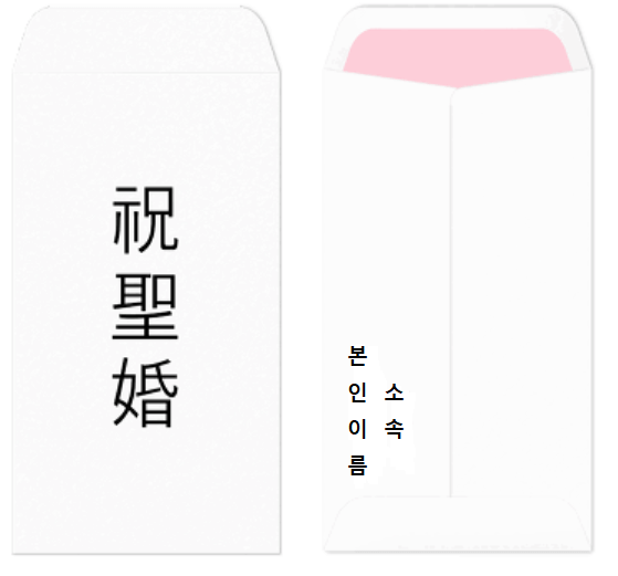 축의금봉투쓰는법, 경조사 봉투 쓰는 법