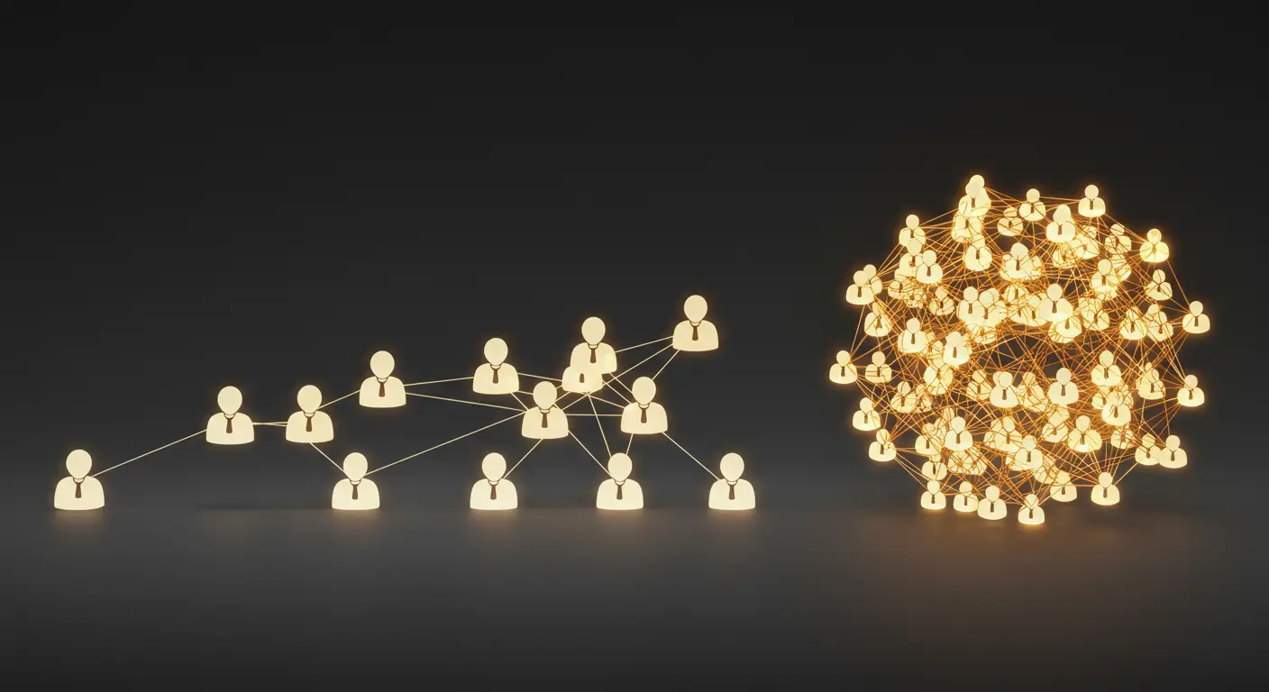 사용자가 많아질수록 가치가 커지는 플랫폼 비즈니스의 네트워크 효과 해자