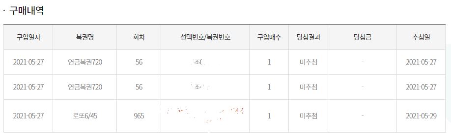 내역