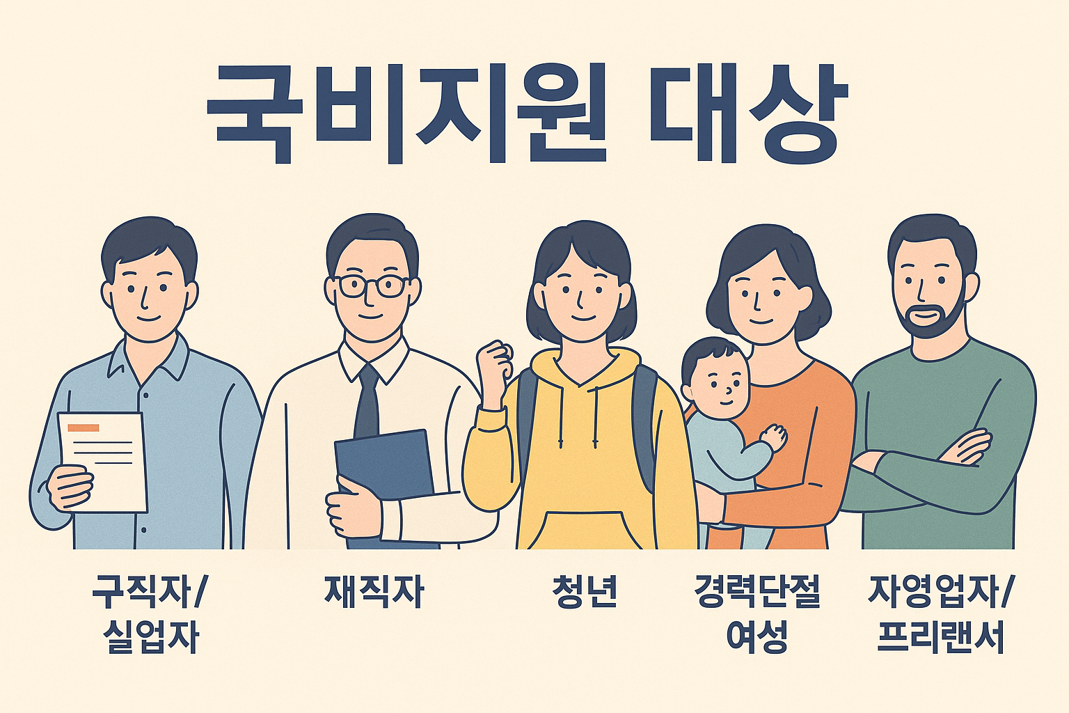 국비지원대상 이미지