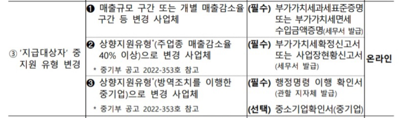 확인지급-서류-3