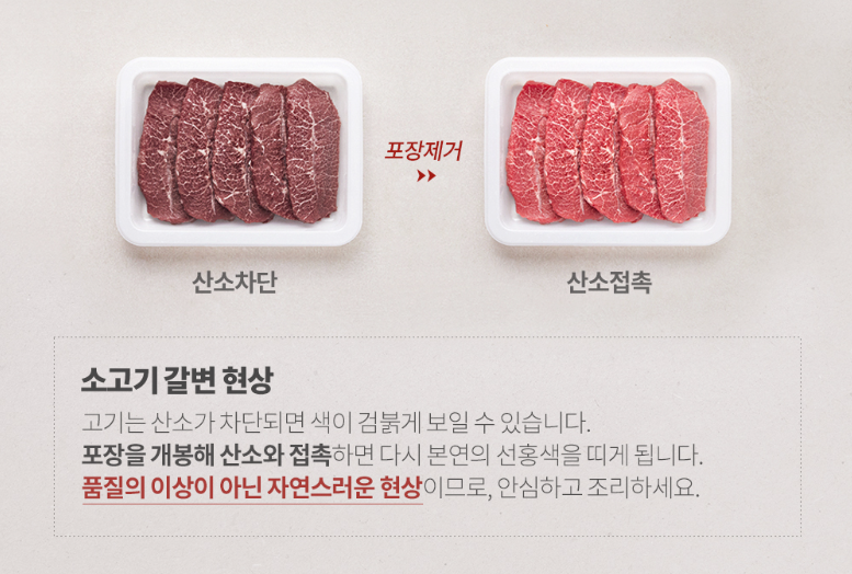 한우선물세트