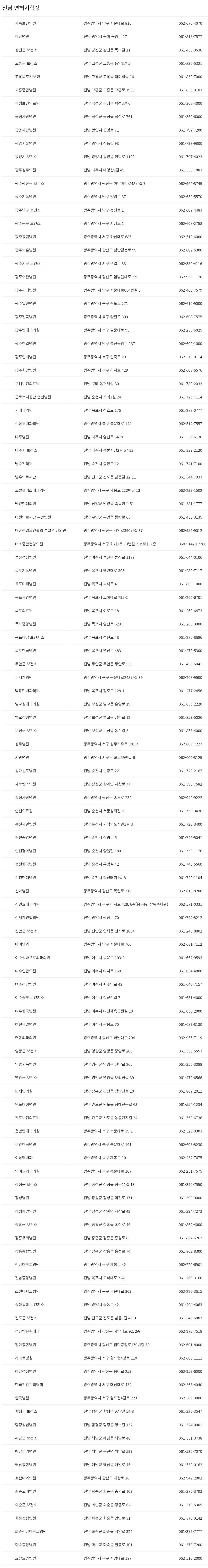 전남 운전면허시험장 신체검사서 발급기관 주소, 연락처 등 안내