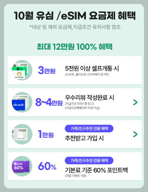 U 모바일에서 매일 쏟아지는 이벤트 혜택 보기