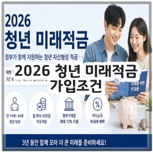 2026 청년 미래적금 가입조건