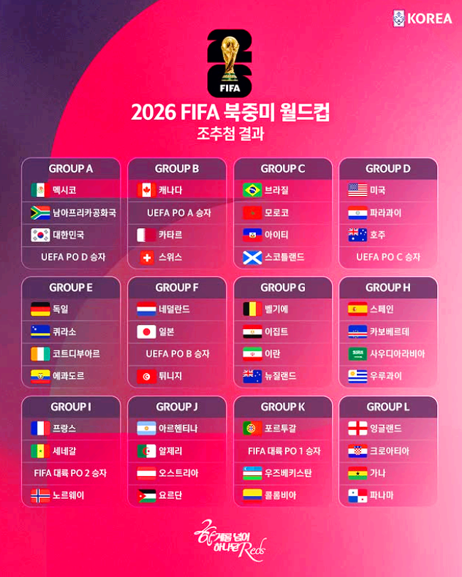 2026 FIFA 북중미 월드컵