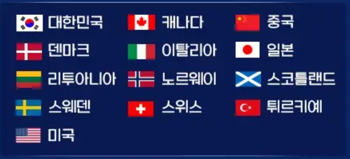 2025 LGT 세계여자컬링선수권 대회