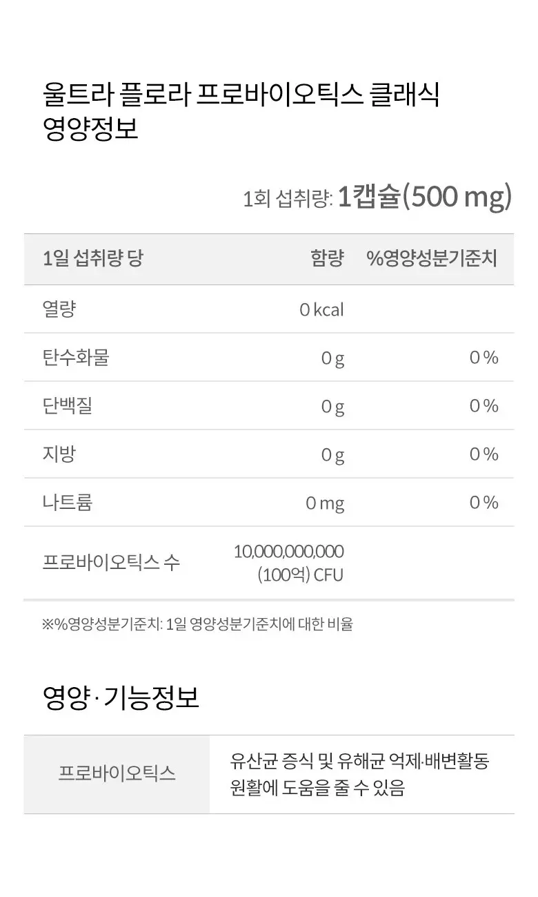 여에스더 유산균 프로바이오틱스