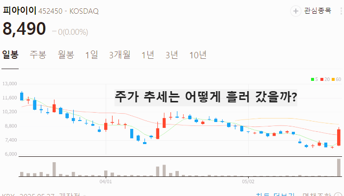 유리기판 관련주 대장주 테마주 수혜주 TOP5 : 삼성전자