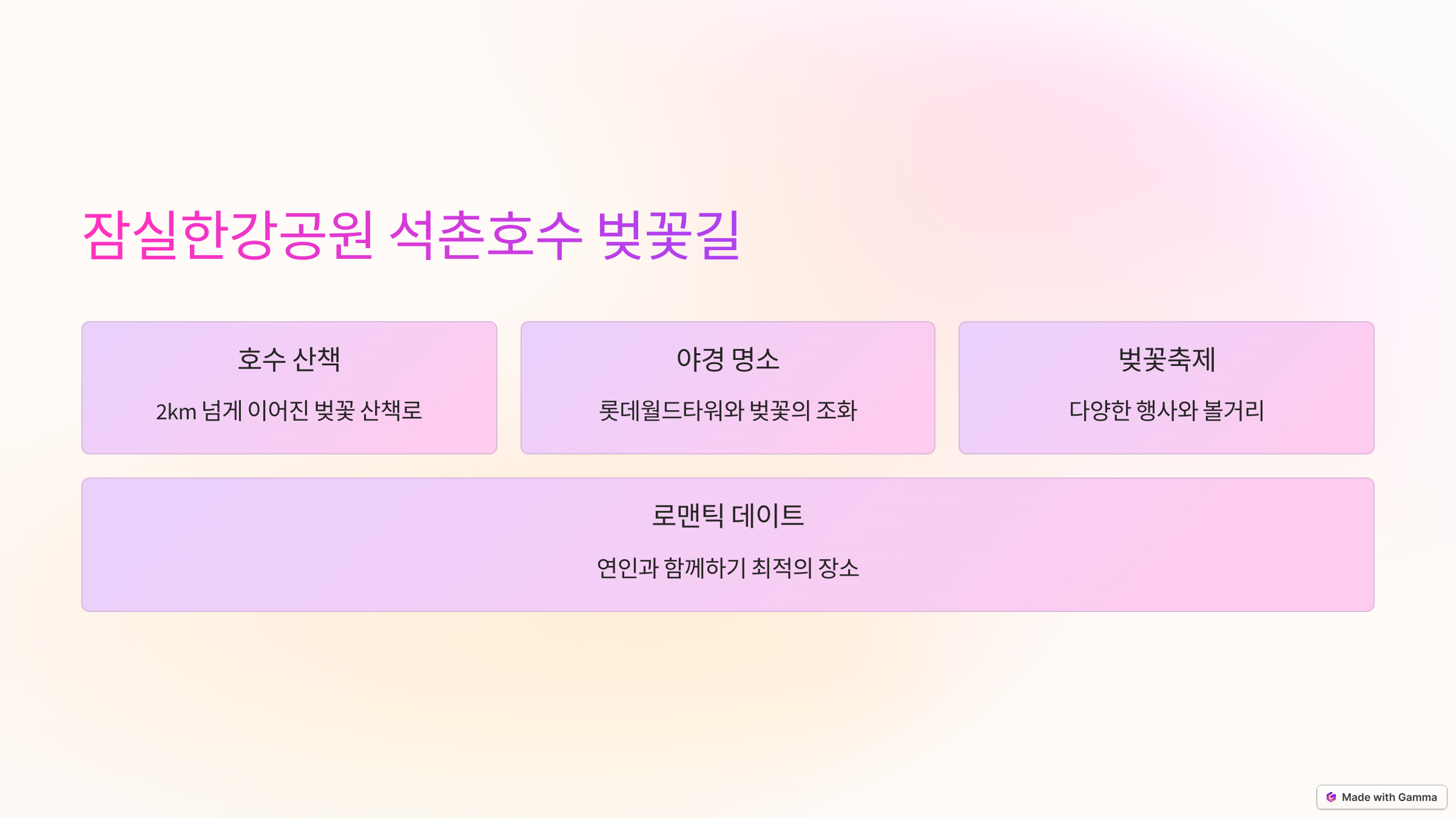 잠실한강공원 석촌호수 벚꽃길