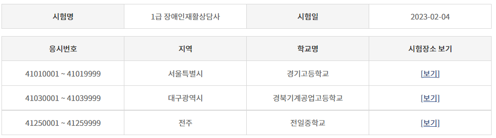 장애인재활상담사