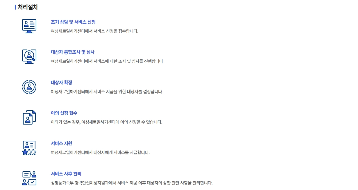 여성새로일하기센터 신청자격 지원프로그램 무료교육 받는방법