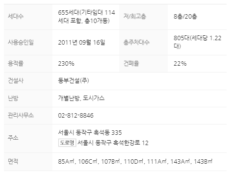 단지정보