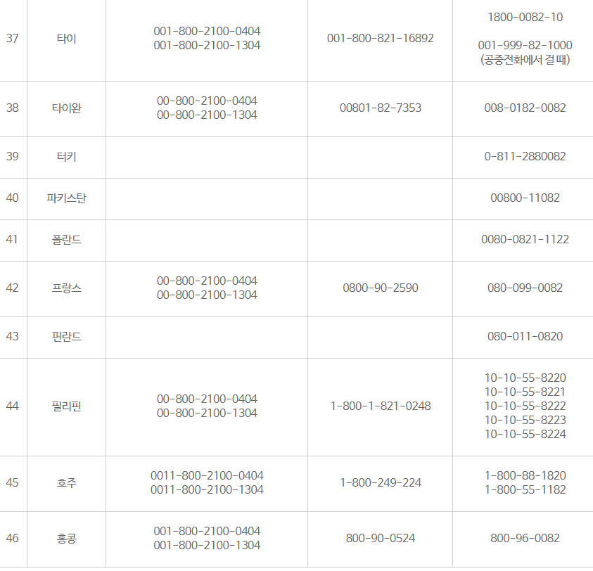 해외 이용 시(유료 또는 무료)