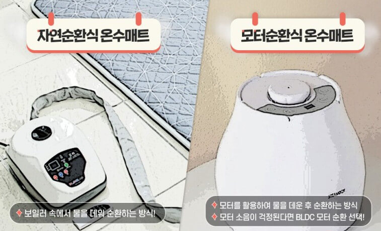 온수매트 자연순환식 모터순환식