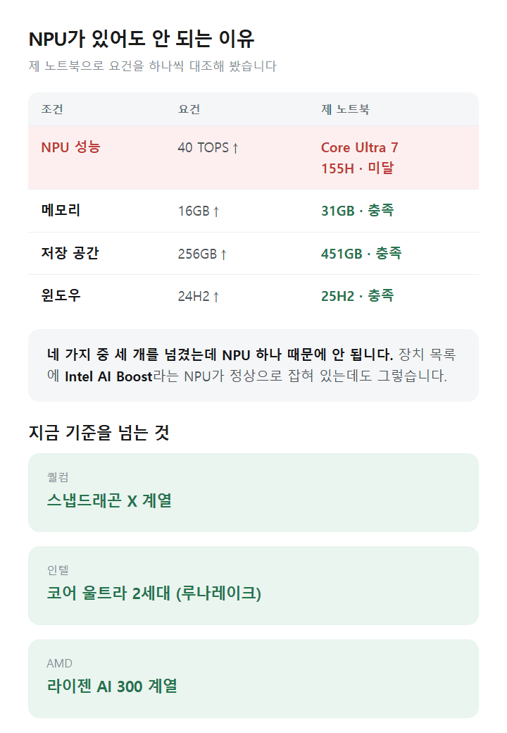 윈도우 11 코파일럿+ PC 요건과 실측 비교 도표