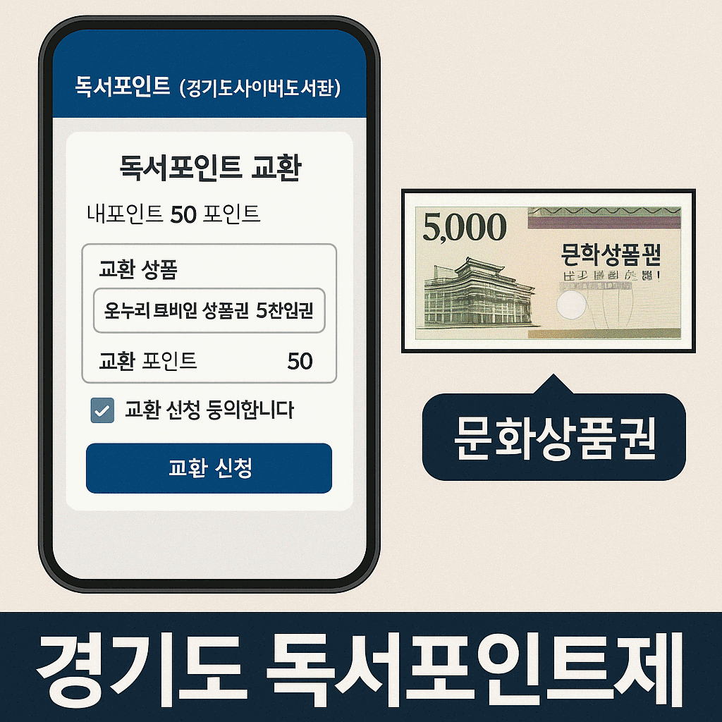 경기도 독서포인트제