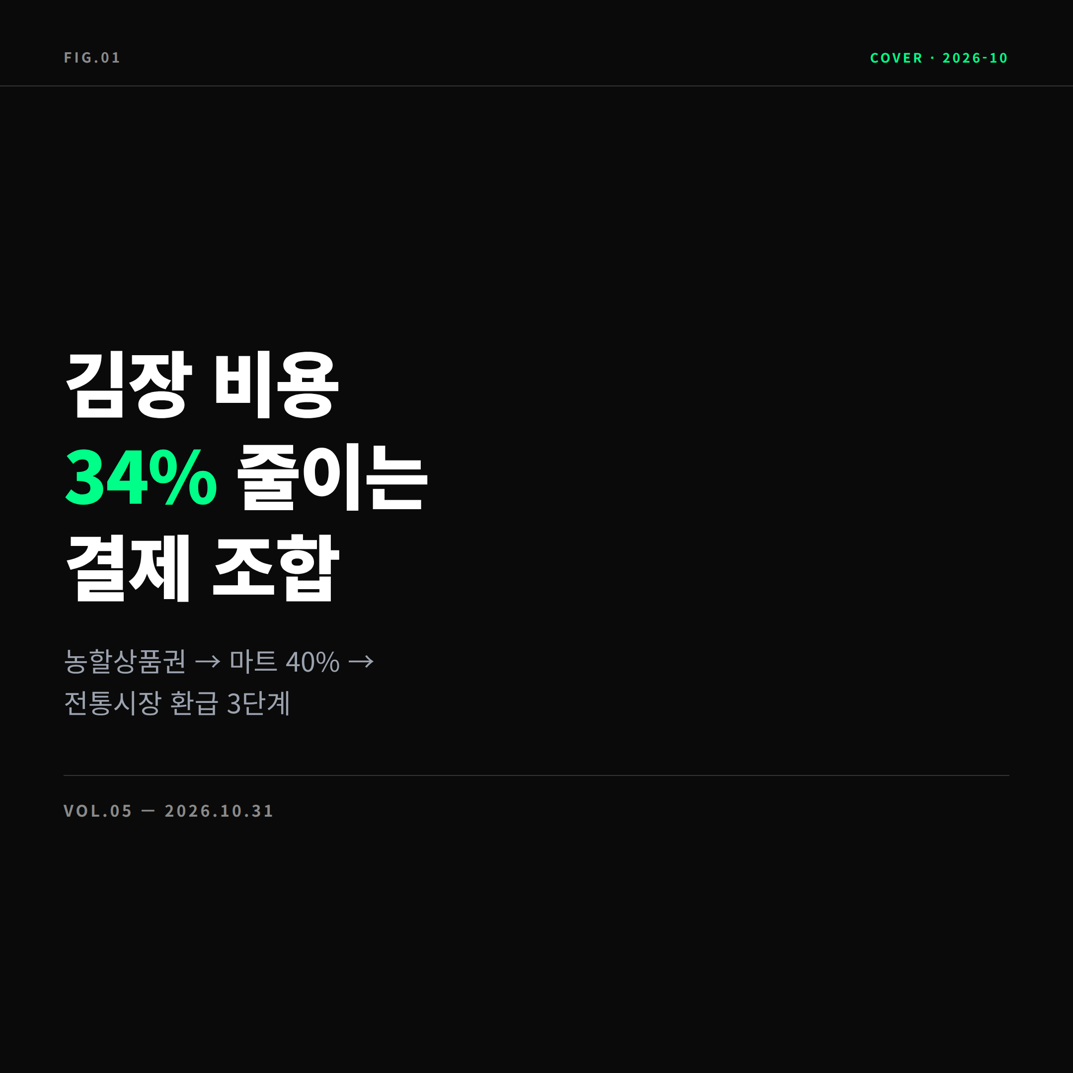 2026 김장 비용 34% 줄이는 결제 조합 3단계 표지