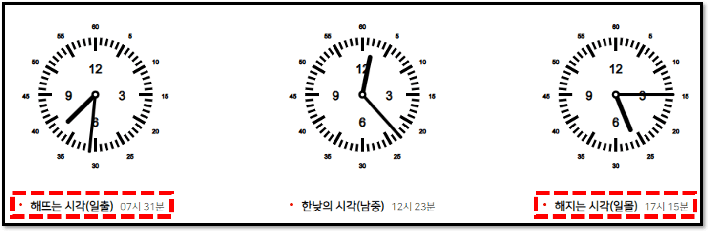 전국-일출일몰시간표