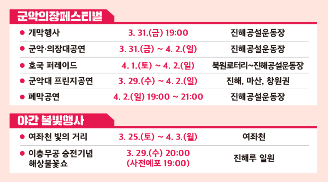 진해 벚꽃축제 행사