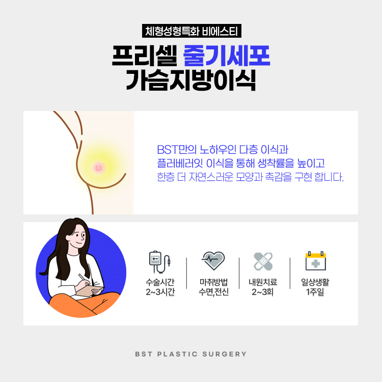 BST만의 노하우인 다층 이식과 플러베러잇 이식을 통해 생착률을 높이고 한층 더 자연스러운 모양과 촉감을 구현합니다.