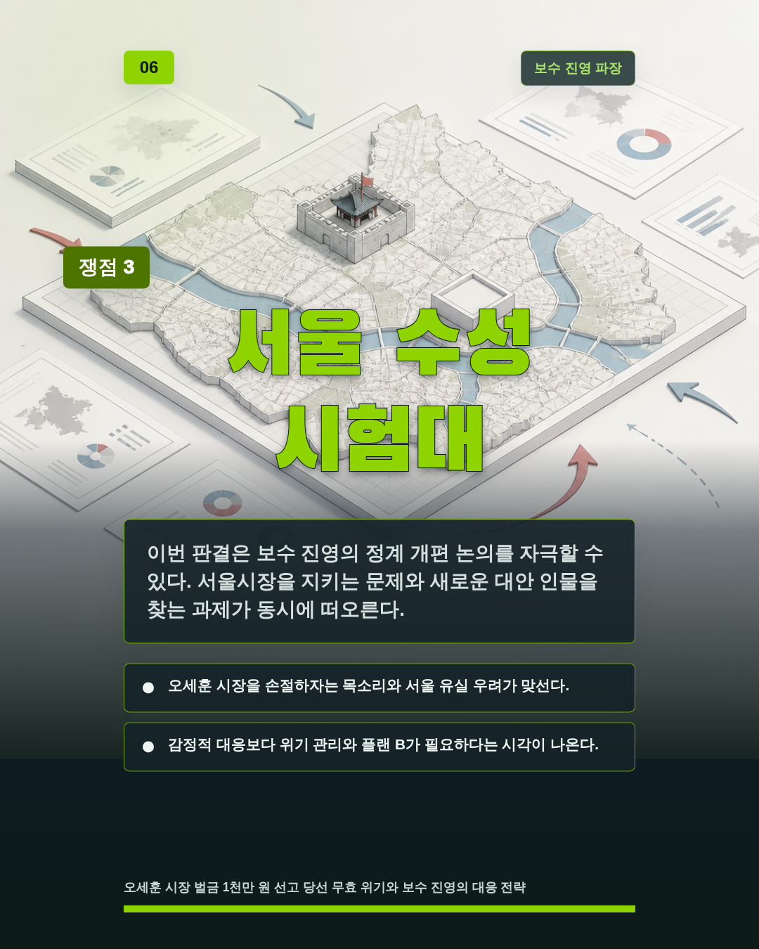 서울 수성 시험대