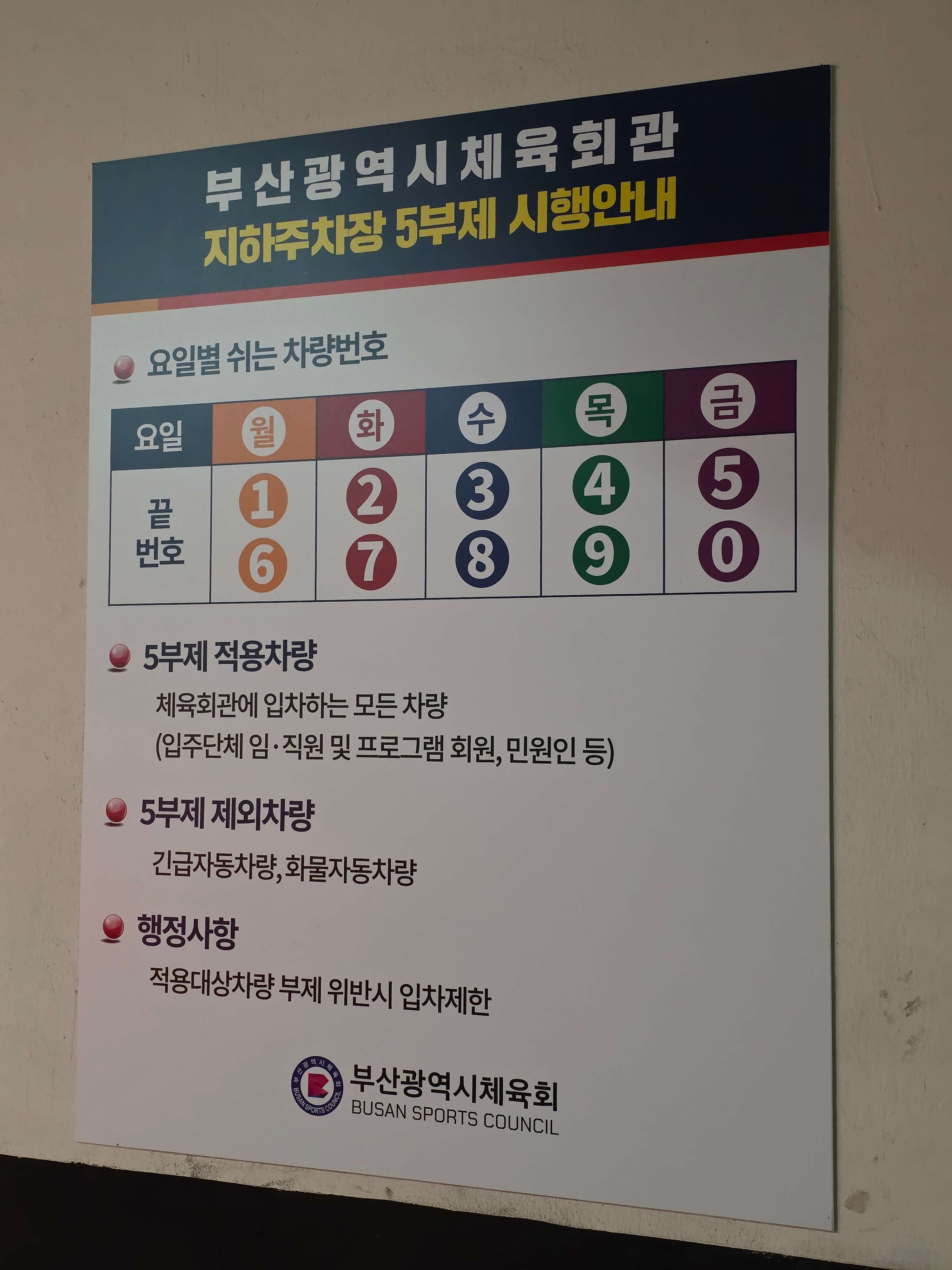 사직야구장 앞 부산광역시체육회관 주차장 위치 및 주차비 안내