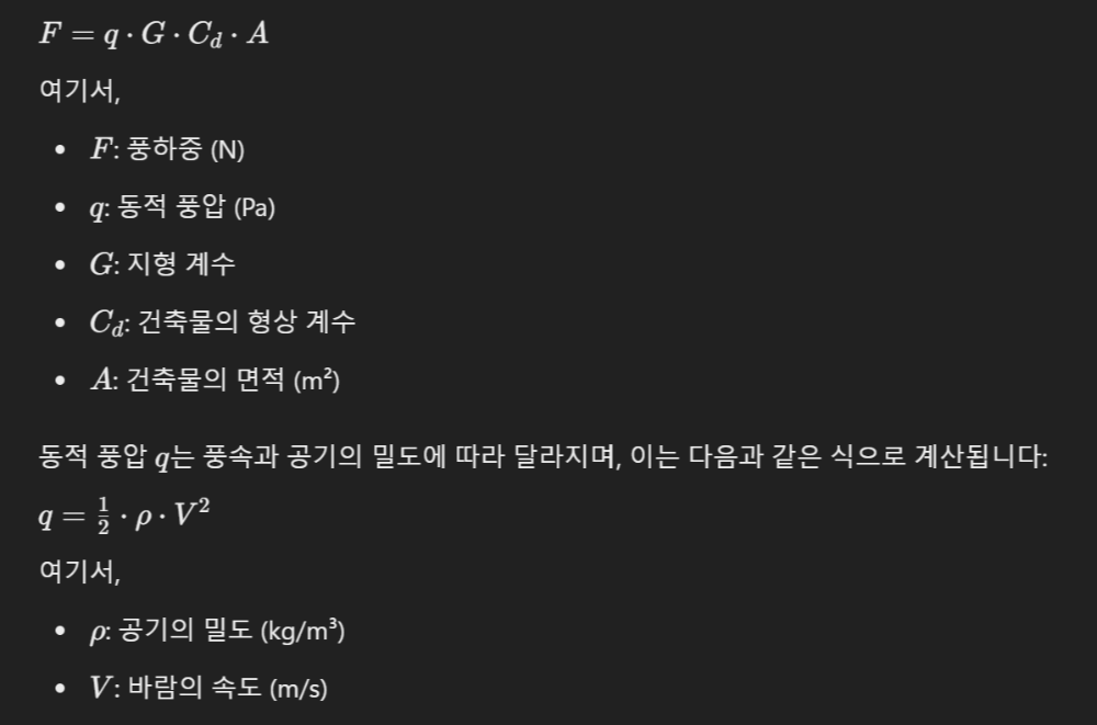 풍하중의 개념과 계산방법