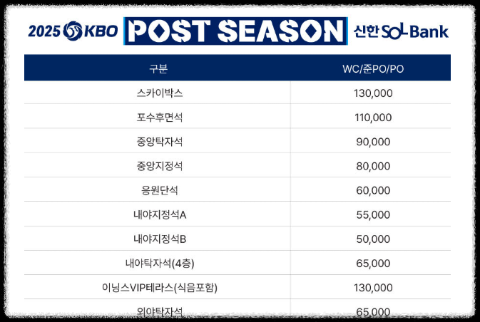 플레이오프 일정