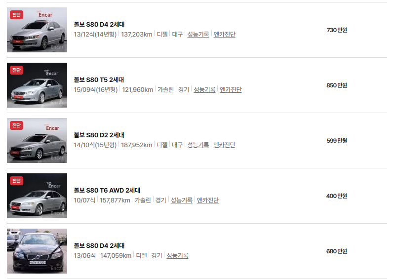 볼보 S80 중고차 가격 시세표 연비