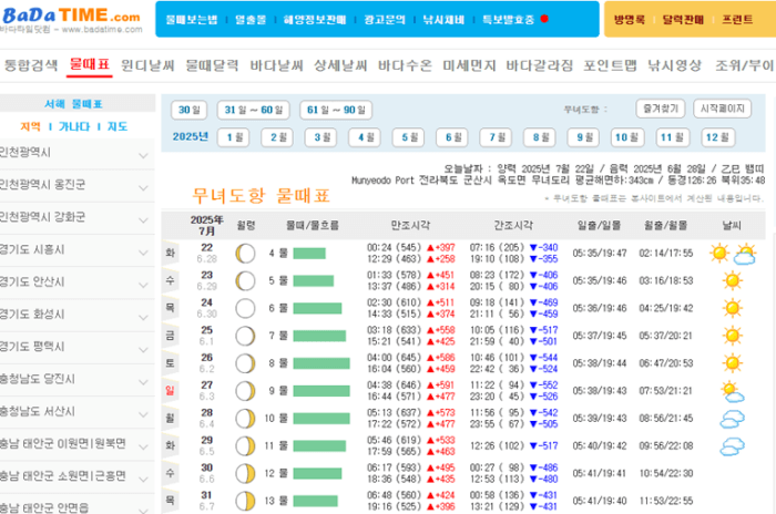 군산_무녀도_쥐똥섬_물때_당일치기_여행_추천코스