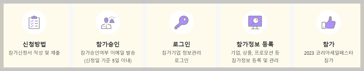 2023코리아세일페스타 참가기업 신청