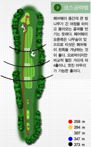 아리지 cc 달님 코스