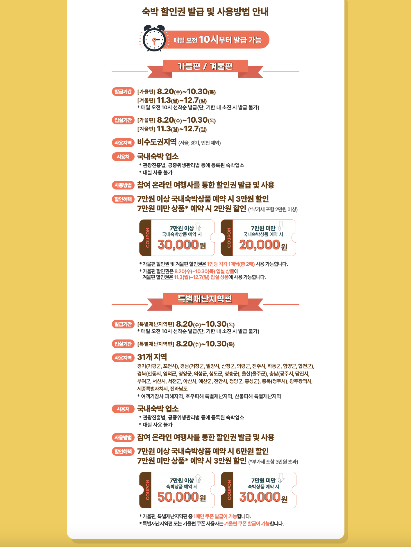 숙박세일페스타 사용방법