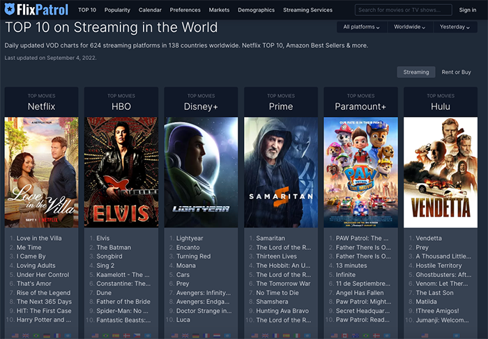 전세계-넷플릭스-인기순위