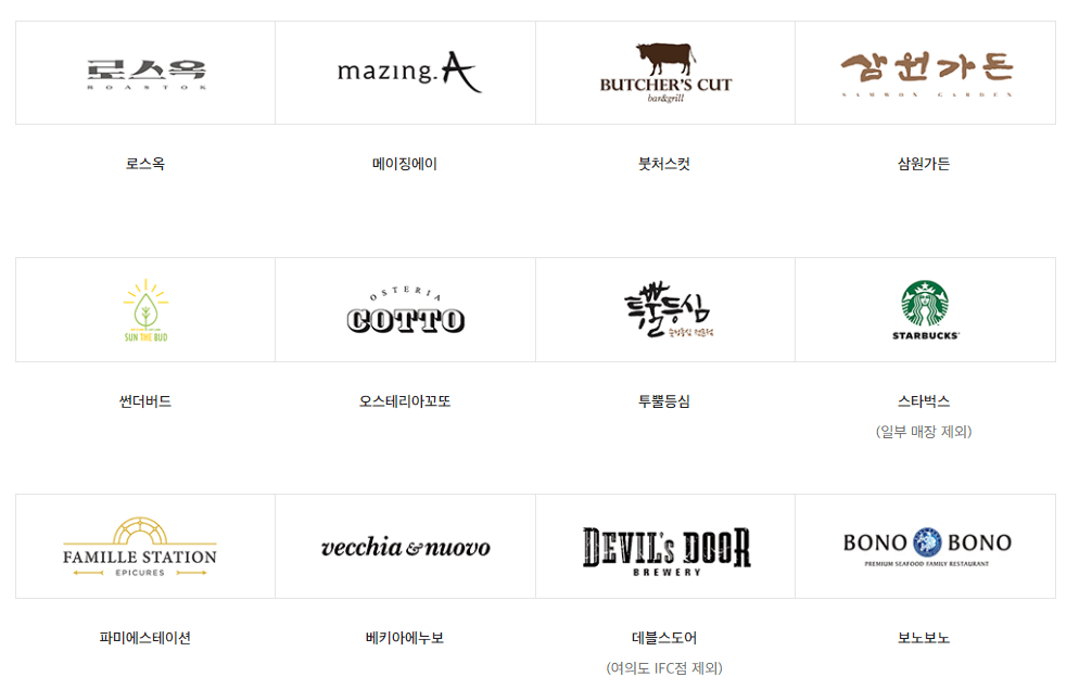 신세계상품권 사용처