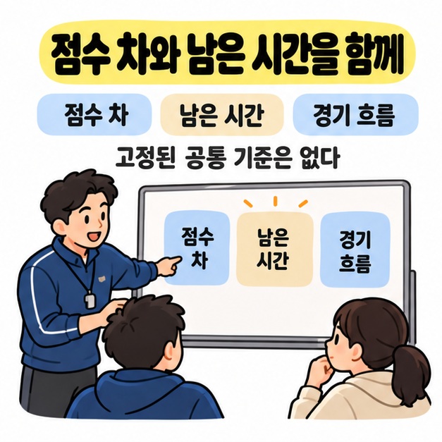 점수 차와 남은 시간 및 경기 흐름을 함께 살피라는 안내판을 코치가 관중에게 설명하는 모습