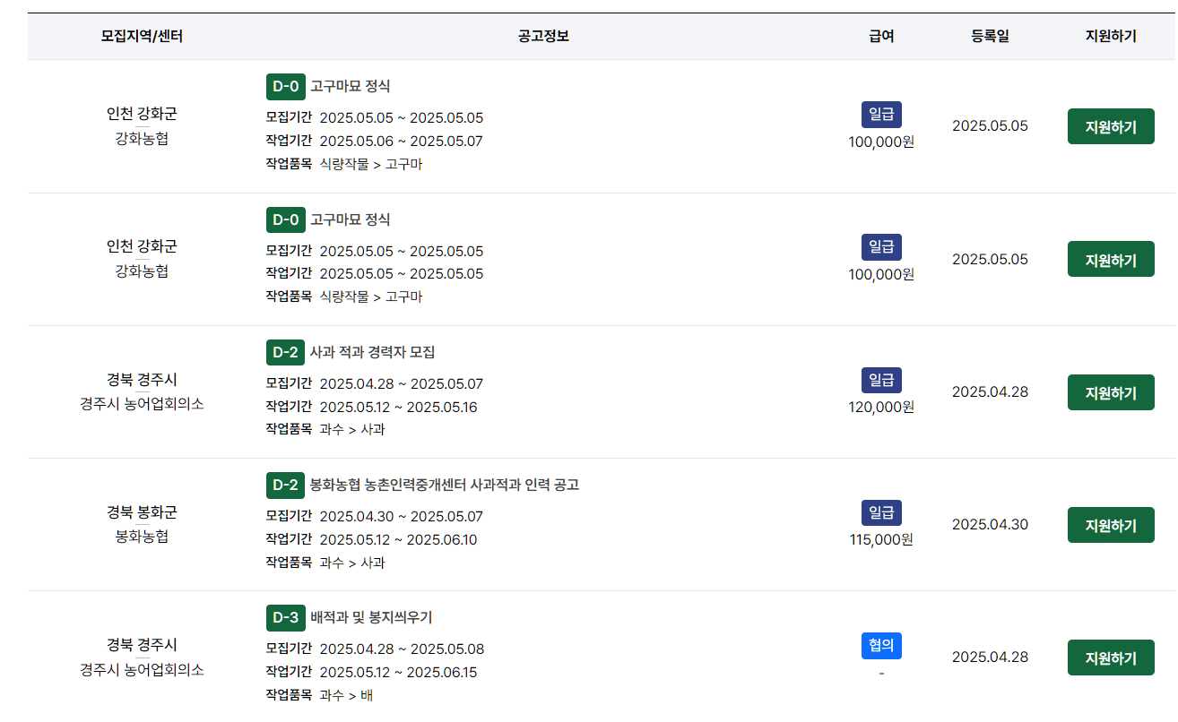 농촌 일자리 구하기