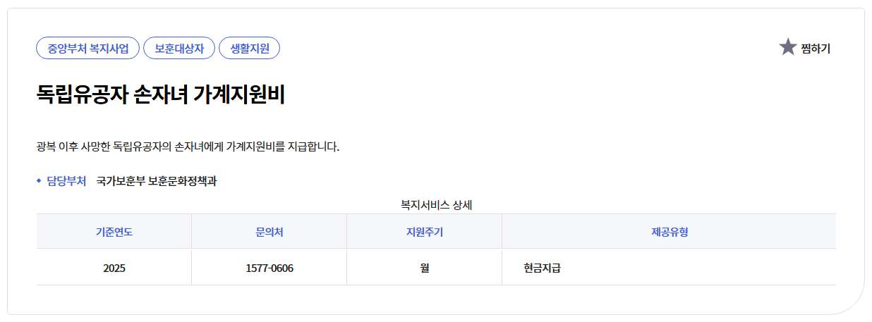 독립유공자 손자녀 생활지원금 탈락이유TOP5