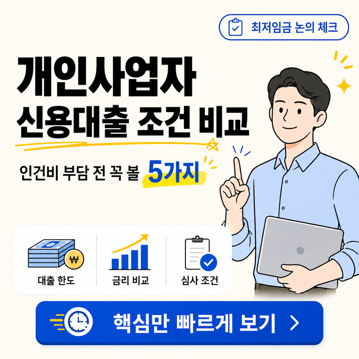 아이보리 배경의 금융 카드뉴스 썸네일. 왼쪽에 &ldquo;개인사업자 신용대출 조건 비교&rdquo;, &ldquo;인건비 부담 전 꼭 볼 5가지&rdquo;라는 큰 검정 글씨와 노란 강조 표시가 있고, 오른쪽에는 노트북을 든 남성 직장인 벡터 캐릭터가 손가락을 들어 안내하고 있다. 아래에는 대출 한도, 금리 비교, 심사 조건 아이콘과 &ldquo;핵심만 빠르게 보기&rdquo; 버튼이 배치되어 있다.