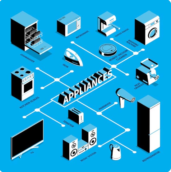 으뜸효율 가전제품