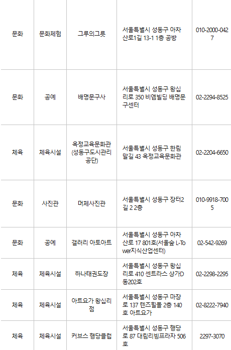 성동구 문화누리카드 사용처