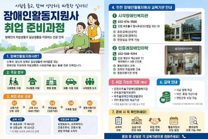 장애인활동지원사가 어떤 직업인지부터 자격 조건과 교육 과정, 실제 급여 수준과 취업 방법, 그리고 오래 안정적으로 일하기 위한 현실적인 팁까지