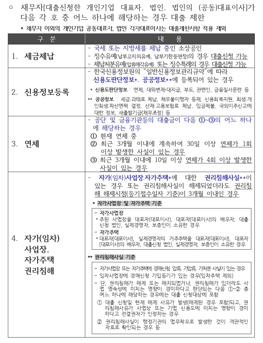 전통시장자금-지원-제외-대상-1
